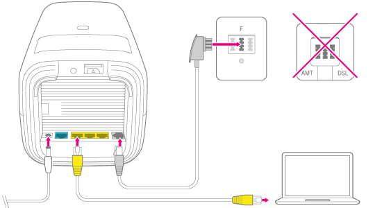 Anschlussschema